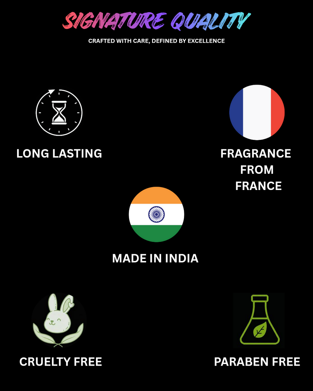 Valmora Signature Duo Collection – Unisex Perfumes